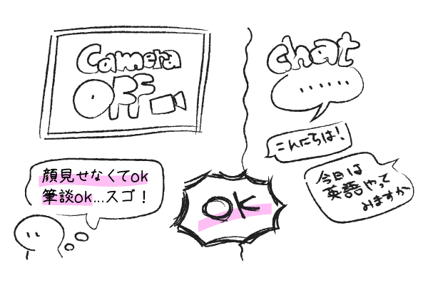 カメラオフでもマイクオフでも授業が可能